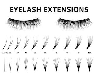 What are the choices are many when it comes to eyelash extensions?