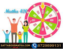 Tara Matka