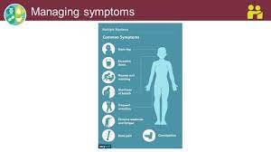 Managing Symptoms